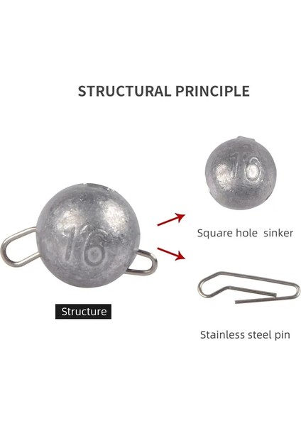 18G 5 Adet Tarzı Balıkçılık Cheburashka Platin Balıkçılık Aksesuarları Jig Kafa Mermi Ağırlıkları Yumuşak Cazibe Grubu Kanca Ağırlaştırılmış (Yurt Dışından) fiyatları
