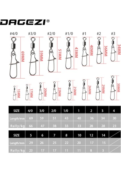 No.1 Tarzı Dagezı Paslanmaz Çelik Balıkçılık Bağlayıcı Lot Güzel Snap Olta Takımı ile Yuvarlanan Döner Sazan Balıkçılık Asesorios De Pesca (Yurt Dışından) modelleri