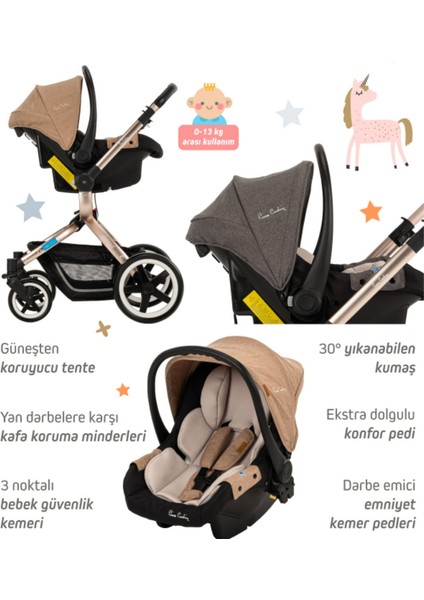Legend Çift Yönlü Seyahat Travel Sistem Bebek Arabası Füme indirimleri