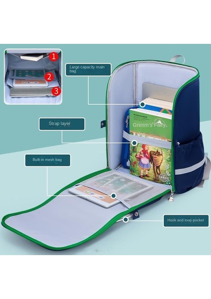 Erkek ve Kız Çocukları Için Omuz Aydınlatmalı Okul Çantası (Yurt Dışından) modelleri