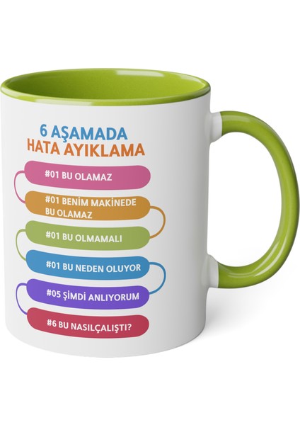 Yazılım Mühendislerine Kupa Bardak, 6 Aşamada Hata Ayıklama Temalı