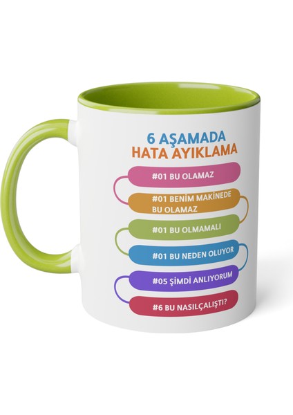 Yazılım Mühendislerine Kupa Bardak, 6 Aşamada Hata Ayıklama Temalı