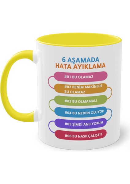 Yazılım Mühendislerine Kupa Bardak, 6 Aşamada Hata Ayıklama Temalı fiyatları