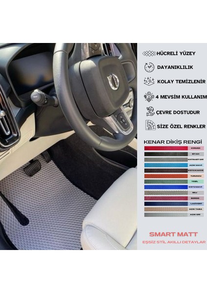 Smart Matt Volvo XC40 Uyumlu Yeni Nesil Araca Özel Akıllı Oto Paspas Havuzlu Oto Paspas Araba Paspas