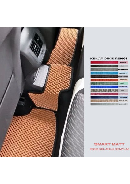 Smart Matt Volkswagen T-Roc T Roc 2017 + Uyumlu Yeni Nesil Araca Özel Akıllı Oto Paspas Havuzlu Oto Paspas Araba Paspas