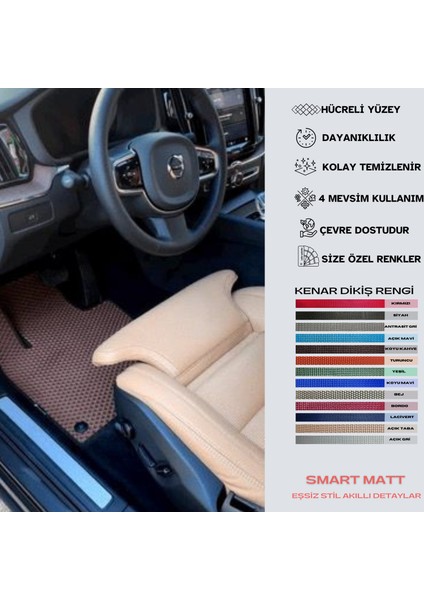 Smart Matt Volvo XC60 Uyumlu Yeni Nesil Araca Özel Akıllı Oto Paspas Havuzlu Oto Paspas Araba Paspas