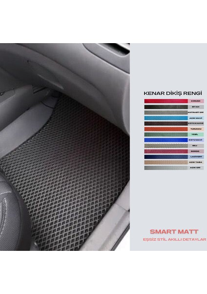 Smart Matt Citroen C4 C 4 2011 - 2015 Uyumlu Yeni Nesil Araca Özel Akıllı Oto Paspas Havuzlu Oto Paspas Araba Paspas