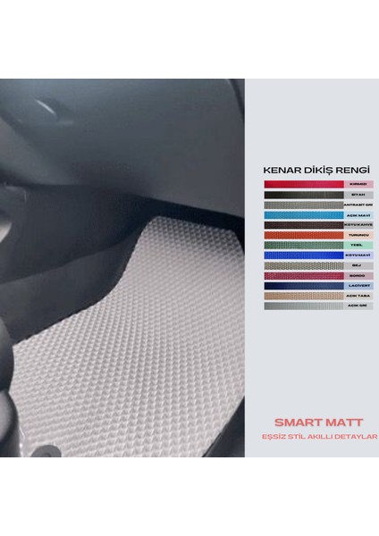 Smart Matt Egea Cross Uyumlu Yeni Nesil Araca Özel Akıllı Oto Paspas Havuzlu Oto Paspas Araba Paspas