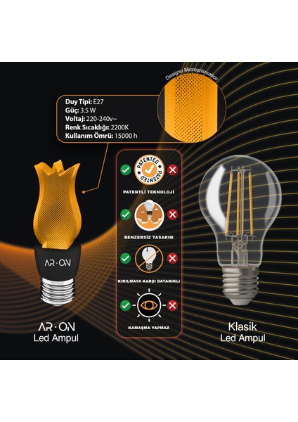 Dekoratif LED Ampul Mod1012 E27 2200 Kelvin