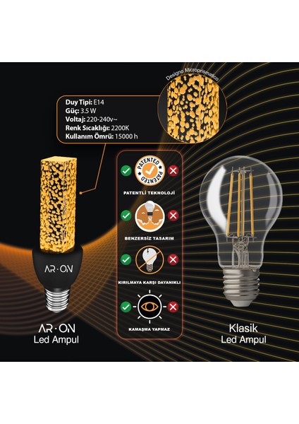 Dekoratif LED Ampul Mod1011 E14 2200 Kelvin