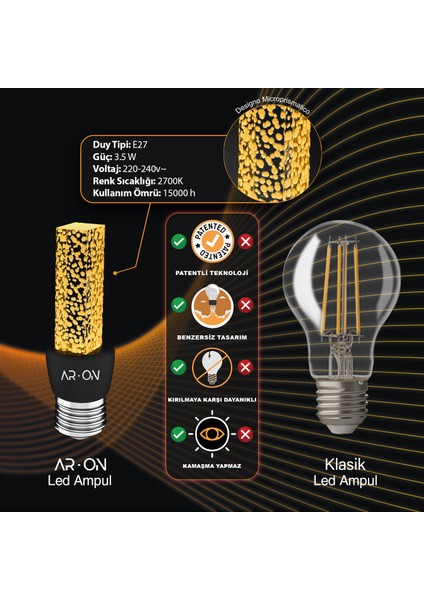 Dekoratif LED Ampul Mod1011 E27 2700 Kelvin
