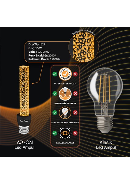 Dekoratif LED Ampul Mod1009 E27 2200 Kelvin