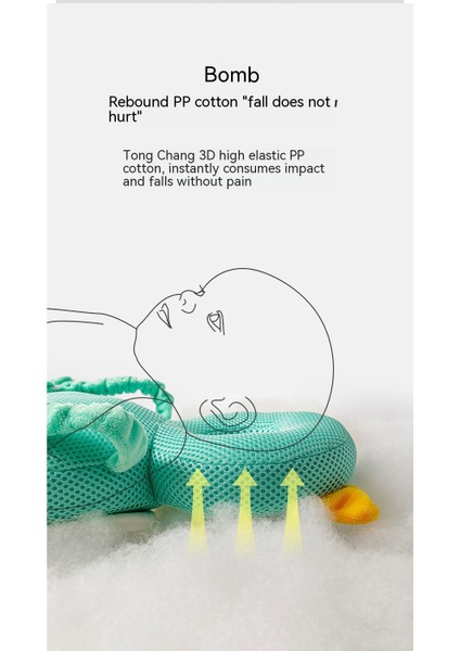 Bebek Yürümeye Başlayan Çocuk Anti-Düşme Kafalık Nefes Alabilen Yürümeye Başlayan Çocuk Şapkası (Yurt Dışından) fiyatları