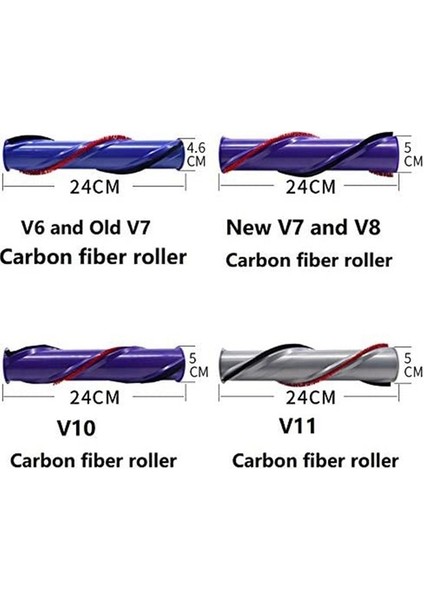 Dyson V8 Akülü Süpürge Parçası Için Rulo Fırça Rulo Bar Değiştirme 967485-01 Elektrikli Süpürge Aksesuarları (Yurt Dışından)