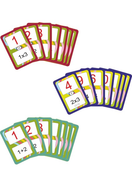 2-3-4 ve Ileri Sınıflar Için Matematik Oyun Seti - Matematik Oyun Kartları fiyatları