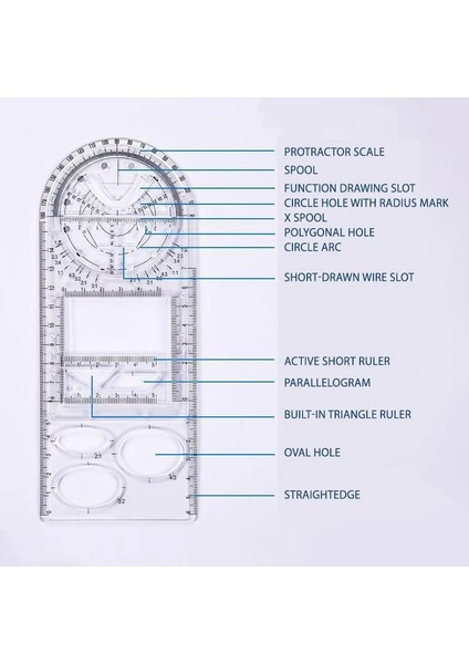 D Stili Çok Fonksiyonlu Geometrik Cetvel Geometrik Çizim Şablonu Okul Ofis Mimarisi Tedarik Için Ölçme Aracı Линейка Школьная (Yurt Dışından)