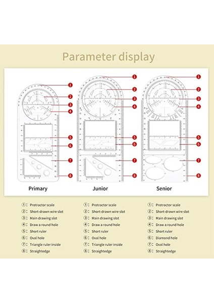 B Tarzı Geometrik Cetvel Witapes Şeffaf Çizim Cetvel Net Ölçekli Cetveller Çok Amaçlı Çizim Şablonu Ölçme Aracı (Yurt Dışından) modelleri