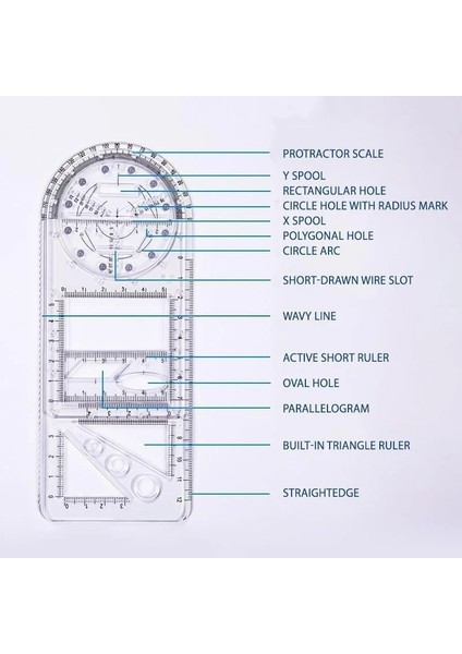 Şeffaf Stil Çok Fonksiyonlu Geometrik Cetvel Geometrik Çizim Şablonu Okul Ofisi Supplieool Ofis Mimarisi Için Ölçme Aracı (Yurt Dışından)