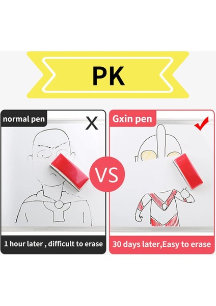 10 Adet Kırmızı Stil Gxin G Adet Silinebilir Beyaz Tahta Işaretleyicileri, Ücretsiz Sg, Değiştirilebilir Dolum, Fiber Uç, Su Bazlı Mürekkep, Okul Toplantısı Malzemeleri. (Yurt Dışından) indirimleri