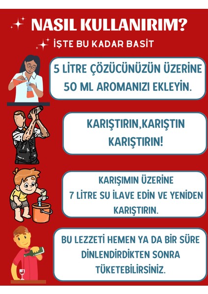 Karadut Vodka Kiti-Karadut Votka Aroması 50 ml (5 Lt Uyumlu)