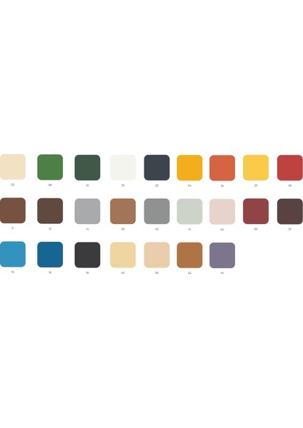 Enamel Sentetik Yağlı Boya Pastel Mavi 0.75 Lt. fiyatları