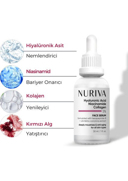 Yoğun Nem ve Yaşlanma Karşıtı Yenileyici Serum