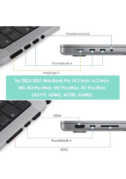 2023-2021 MacBook Pro 14.2 Inch 16.2 Inch M3 M2 M1 Pro/max, Giriş Kapatıcı Toz Önleyici Renkli Kapak