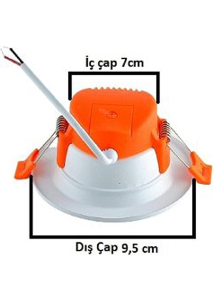 5W 3 Renkli(Beyaz,Günışığı,Amber)Siyah Krom Kasa Led Spot Lamba-20 ADETTİR indirimleri