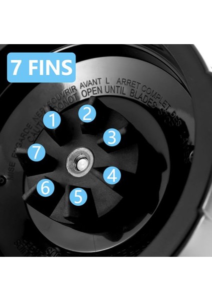 Nutri Ninja Auto Iq BL486 Için Yıkayıcılı Ad-7 Yüzgeç Çıkarıcı Bıçakları (Yurt Dışından)