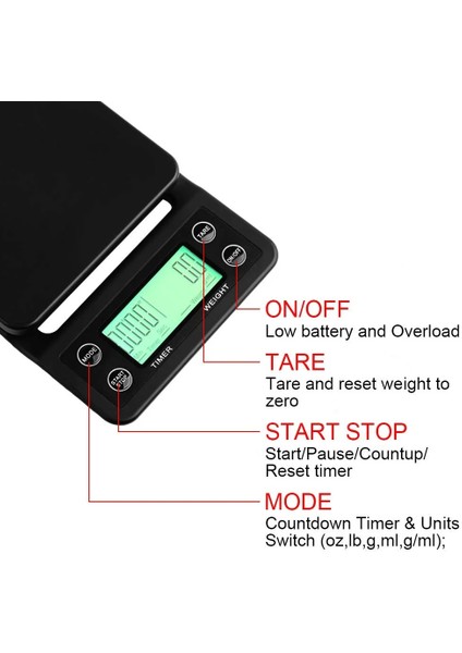 Kahverengi Tarzı 3kg 3kg 0.1g 5kg 0.1g Kahve Ağırlığı 0.1g Damla Kahve Tartı Zamanlayıcılı Dijital Mutfak Terazisi Yüksek Hassasiyetli LCD Terazi (Yurt Dışından) fiyatları