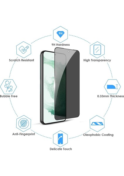 Xiaomi Redmi Note 13 Pro 5g Hayalet Ekran Koruyucu Cam 5d Hard Privacy Tempered Glass Full