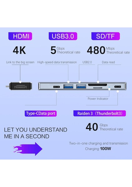 Macbook Pro MacBook Air Uyumlu 7in2 USB C Adapter With 4K Hdmı,usb 3.0,sd/tf Card Reader,usb C Port