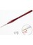 No.1 Tarzı 1 Adet Boya Fırçası Minyatür Detay Fineliner Nail Art Çizim Fırçaları Kurt Akrilik Boyama Malzemeleri Için Yarım Boya Fırçaları (Yurt Dışından) 2