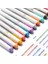 Bay Kırmızı Stili Zebra Wkt7 Mıldlıner Fosforlu Kalemler Pastel Renkler Metin Işaretleyiciler Odak Kalemi Japon Öğrenci Kırtasiye (Yurt Dışından) 3