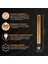 Dekoratif LED Ampul Mod1010 E27 2200 Kelvin 4