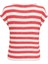 Only Onllıra Lıfe S/s V-Neck Top Jrs Noos 15252103 Gül Rengi 2