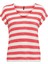 Only Onllıra Lıfe S/s V-Neck Top Jrs Noos 15252103 Gül Rengi 4