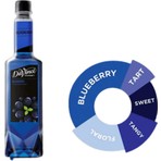 Da Vinci Davinci Yaban Mersini (Blueberry) Aromalı Kokteyl Şurubu 750 ml