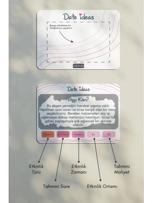 Miracix Date Ideas, Sevgili ile Yapılacak 32 Fikir Kartı, Sevgiliye Hediye,kazı Kazan,randevu Kartları Oyunu