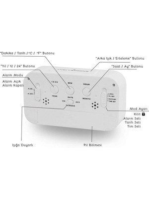 Tekno Trust Dekoratif Ayarlı Dijital Masa Saati Alarmlı Işıklı Termometre Sensörlü Beyaz Çalar Saat