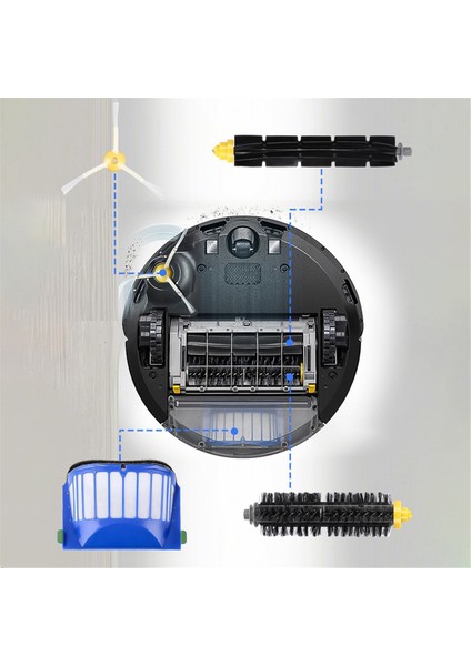 Irobot Roomba 600 Serisi 605 606 ve 500 Serisi 564 585 595 Için Yedek Parça Fırçalar, Filtre, Fırça Aksesuar Seti (Yurt Dışından) fırsatları