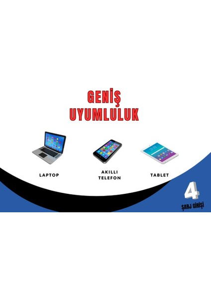 20000 mAh Powerbank Laptop, Macbook , Steam Deck, Rog Ally Uyumlu Taşınabilir Hızlı Şarj Cihazı - PD 65W -100W Hızlı Şarj