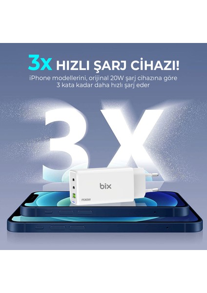 BX3P66G Gan 65W 2*type-C Pd 3.0 ve Usb-A Qc Üç Portlu Hızlı Şarj Cihazı Beyaz