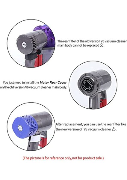 Motor Arka Kapak Arka Kapak ve Filtre Değiştirme Dyson V6 DC58 DC59 DC61 DC62 DC74 Elektrikli Süpürge Aksesuarları (Yurt Dışından)