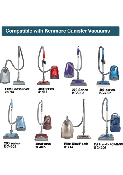 Kenmore Type Q/c 53292 Hepa Çantalar Için Vakumlu Toz Torbası, 5055, 50557, 50558, 20-53292, 53291 Bidonlu Elektrikli Süpürge, 5'li Paket (Yurt Dışından)