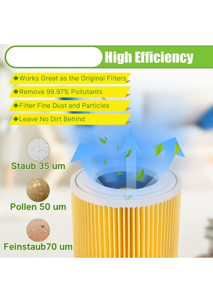 Karcher Wd3 Premium Wd2 Wd3 WD3P Wd3 Mv2 Mv3 Karcher Elektrikli Süpürge Için Yedek Filtre Filtresi (Yurt Dışından)