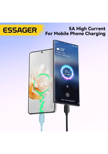 2-Metre 100W CE/FC/ROHS Lisanslı Type-C To Type-C Pd 5A Süper Hızlı Şarj Kablosu Örgülü Sağlam İphone 15/16 Serisi Samsun Xiaomi Huawei Oppo Macbook İPad indirimleri