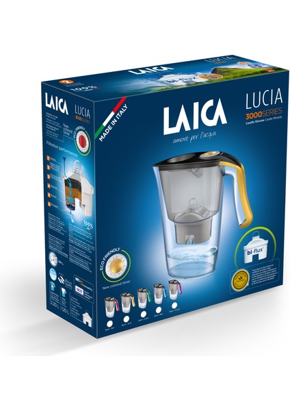 Lucia ( Siyah & Altın ) Akıllı Filtreli Su Arıtmalı Filtre Sürahi 2.30LT