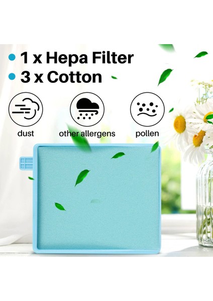 4 Adet/grup Filtre Mesh Hepa Filtre Elektrikli Süpürge FC8515 Için (Yurt Dışından)