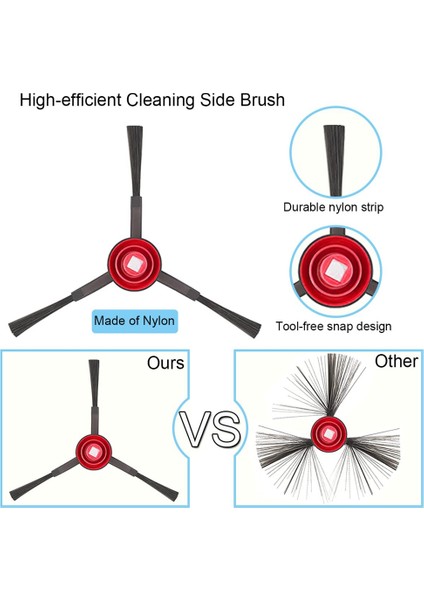 Ecovacs Deebot Ozmo 920 950 T5 N8 T8 T9 Serisi ile Uyumlu Parça Değiştirme (Yurt Dışından) fiyatları